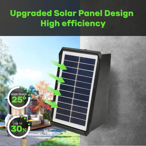 BrightRay – Solar-Wandleuchten für den Außenbereich mit 4 LEDs