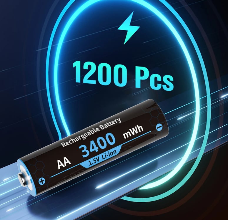 SuperCharger – Wiederaufladbare AA/AAA-Lithiumbatterien mit Ladegerät