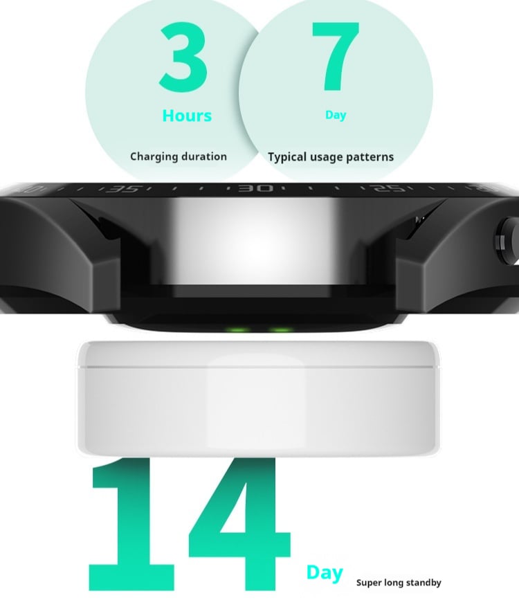 🔥HW schmerzfreie Blutzucker-GANZTÄGIGE Überwachung Smart Bluetooth Uhr