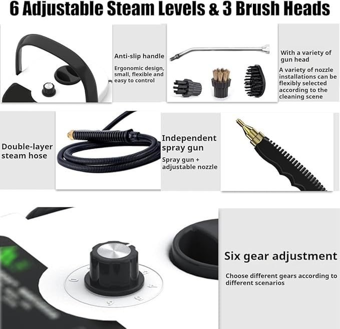 SteamBlaze – 2500W Hochtemperatur-Druckluft-Handreiniger