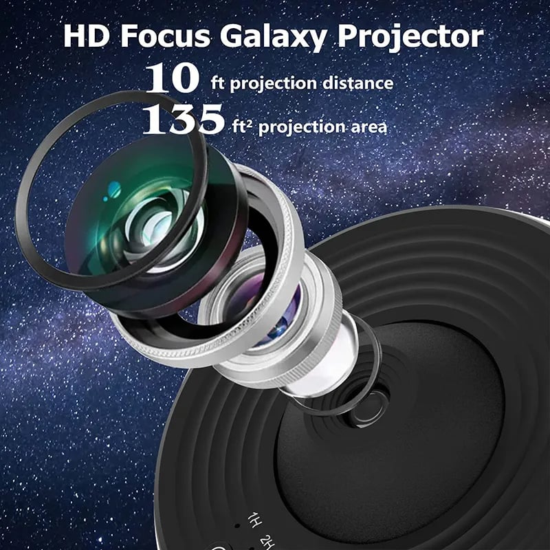 GalaxyHaven - Dein privates Heimplanetarium