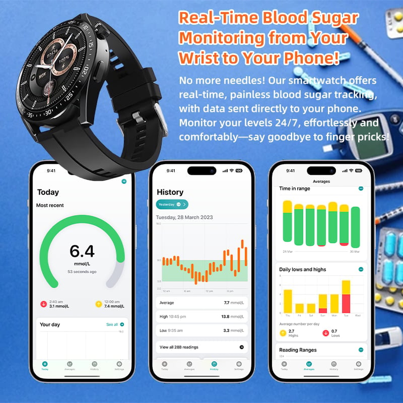 🔥HW schmerzfreie Blutzucker-GANZTÄGIGE Überwachung Smart Bluetooth Uhr