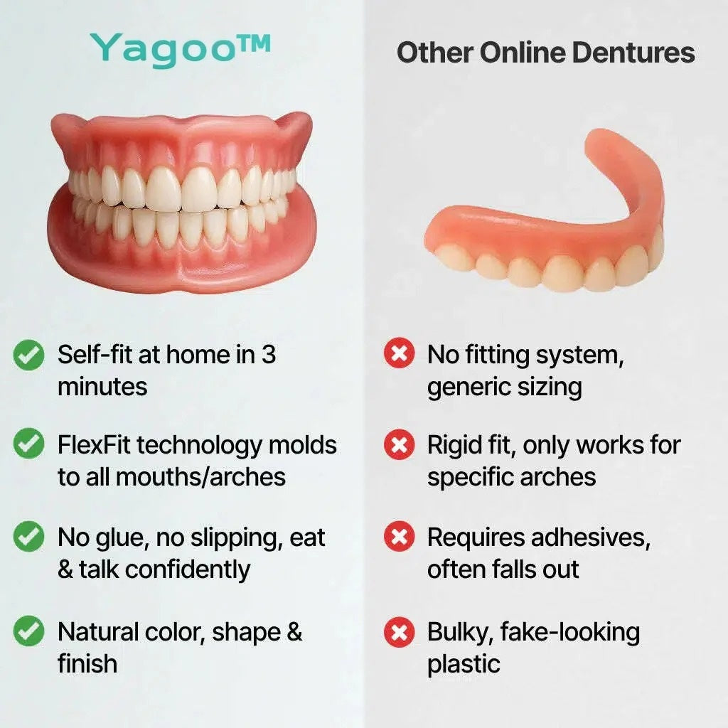 🌎Nur noch heute: 70 % Rabatt! ⏰Yagoo™ Medizinische Vollprothese mit starker Saugkraft🦷Erhalten Sie die Zertifizierung der American Dental Association (ADA).