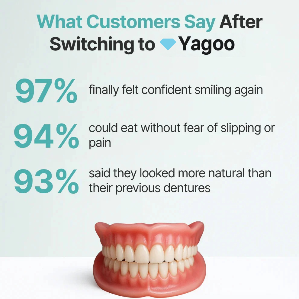 🌎Nur noch heute: 70 % Rabatt! ⏰Yagoo™ Medizinische Vollprothese mit starker Saugkraft🦷Erhalten Sie die Zertifizierung der American Dental Association (ADA).