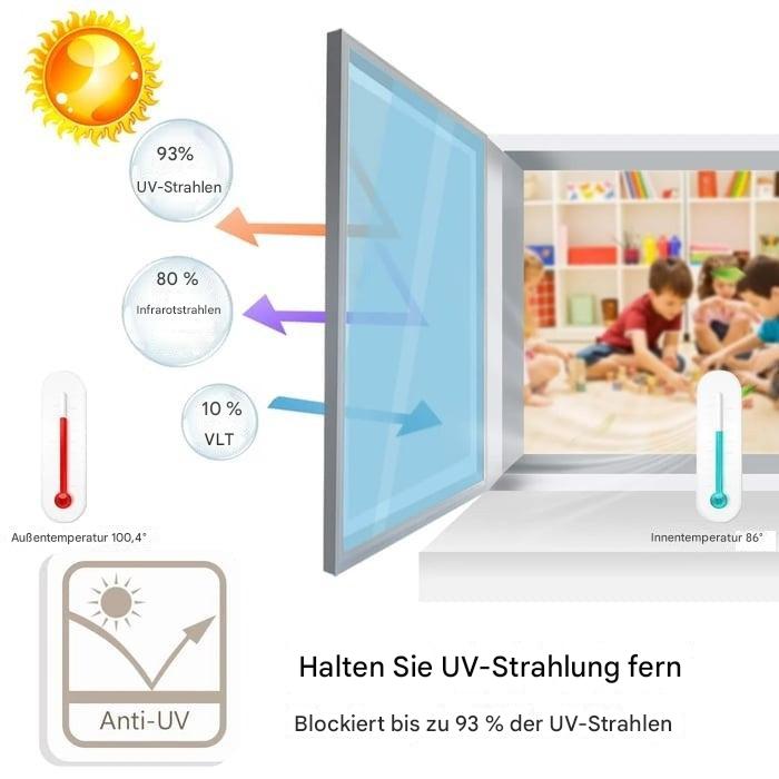PrivacyShield – Selbstklebende Sichtschutzfolie für Fenster