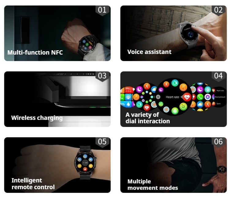 🔥HW schmerzfreie Blutzucker-GANZTÄGIGE Überwachung Smart Bluetooth Uhr